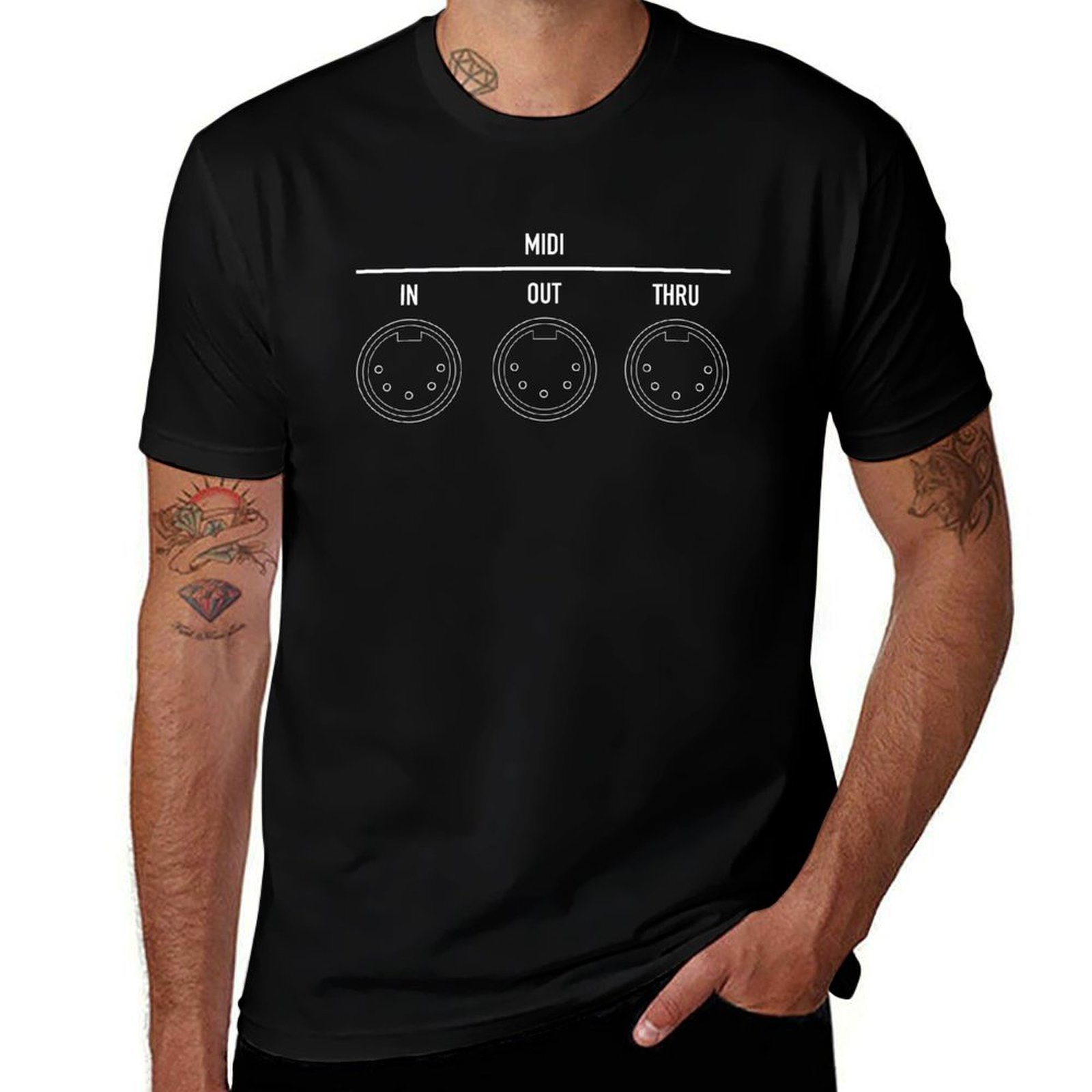 Музыкальный интерфейс, цифрово – обзор и цена Musical Instrument Digital Interface