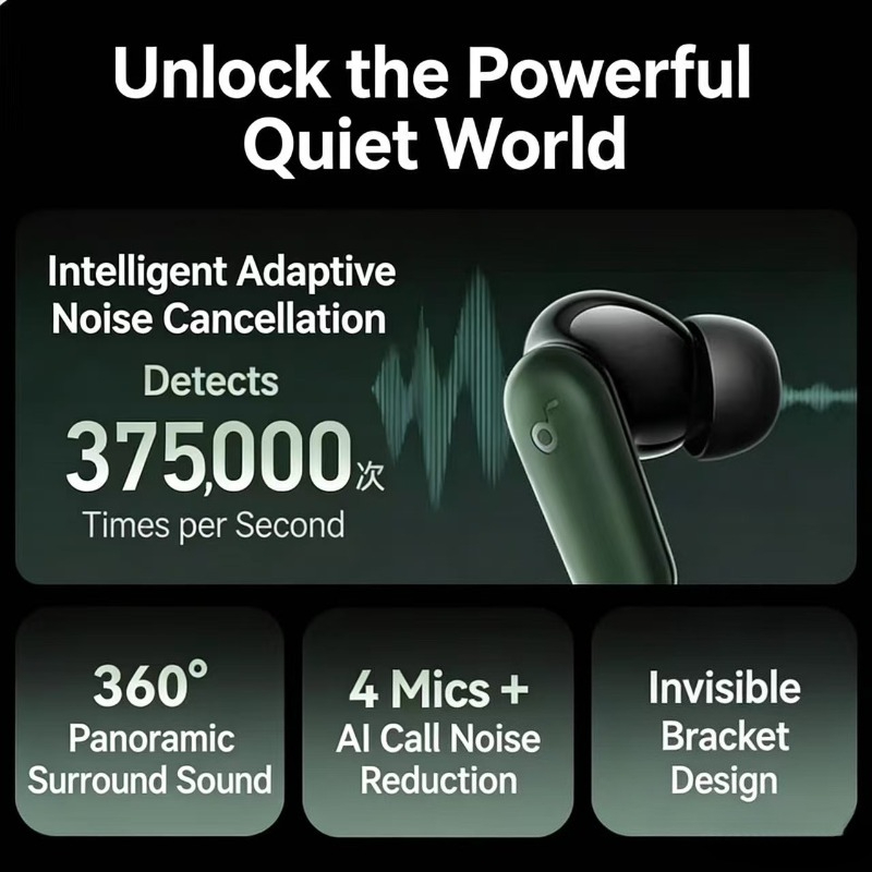 Soundcore By Anker P30i Интелл – обзор и цена Anker Speaker Soundcore Boom 2